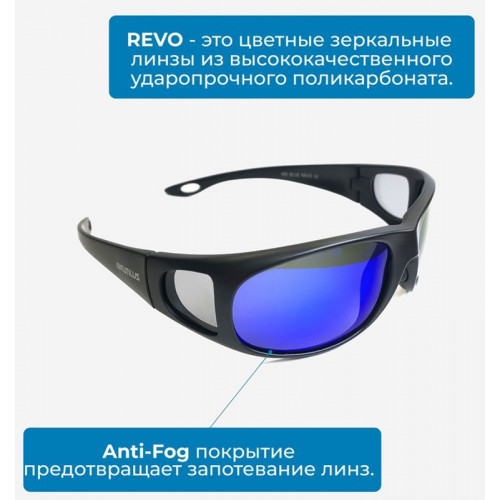 Очки поляризационные Nautilus A03 линзы ТАС REVO синие