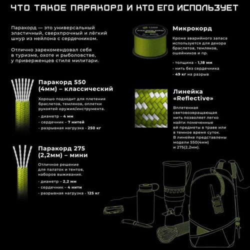 Паракорд 550 CORD nylon 30м RUS oliva