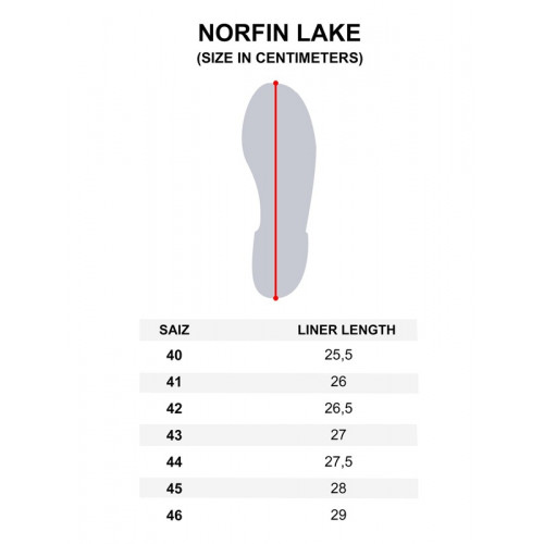 Ботинки Norfin Ntx BOAT LOW OR р.42