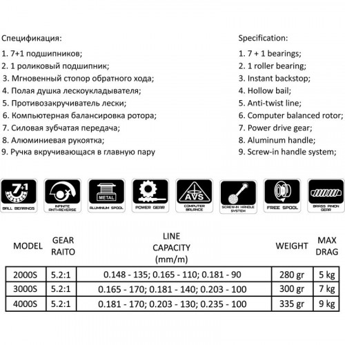 Катушка HITFISH Eclipse 4000S (7+1BB, Screw-in handle, 5.2:1) 335gr 9kg