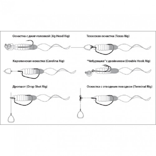 Твистер Pontoon 21 Homunculures Pillo 2.5  7у  423