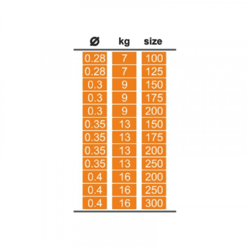 Поводок струна HITFISH String Leader Wire (125 cm, d 0.28, 7 kg) (10 шт\пач)