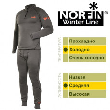 Термобелье Norfin WINTER LINE GRAY 04 р.XL