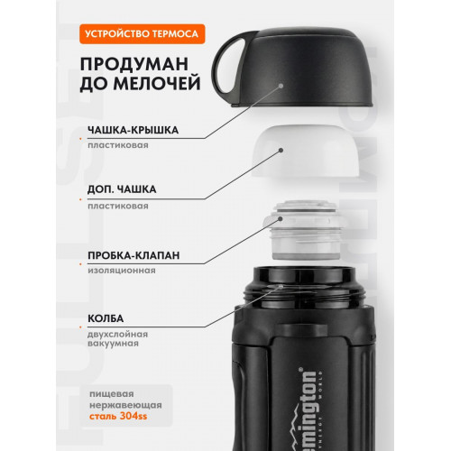 Термос Remington HeatMonolith 1200 Black