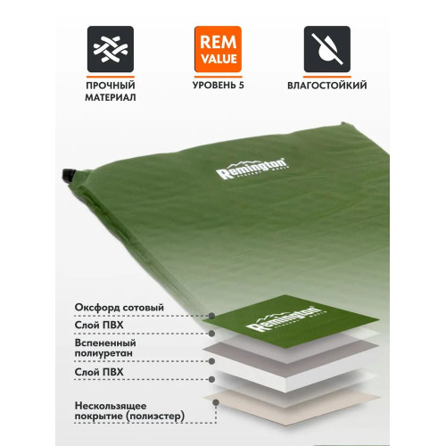 Коврик Remington Camp Field Green