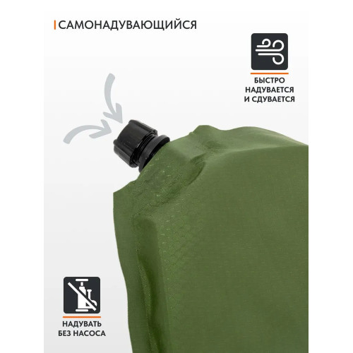 Коврик Remington Camp Field Green