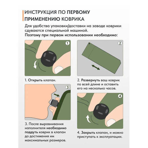Коврик Remington Camp Field Green