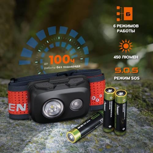 Фонарь Fenix HL16ch салатовый, HL16ch