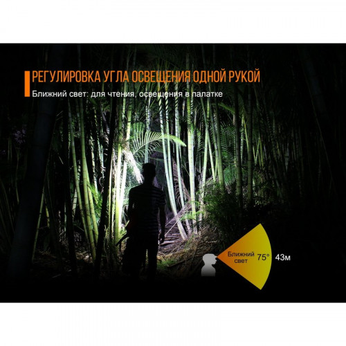Фонарь Fenix HL40R, серый