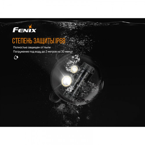 Фонарь Fenix HM65R