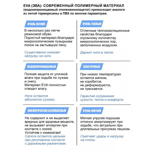 Сапоги зим. Norfin BERINGS с манж. антрац. -45С EVA р.43-44