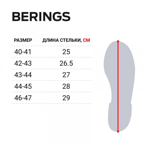 Сапоги зим. Norfin BERINGS с манж. антрац. -45С EVA р.43-44