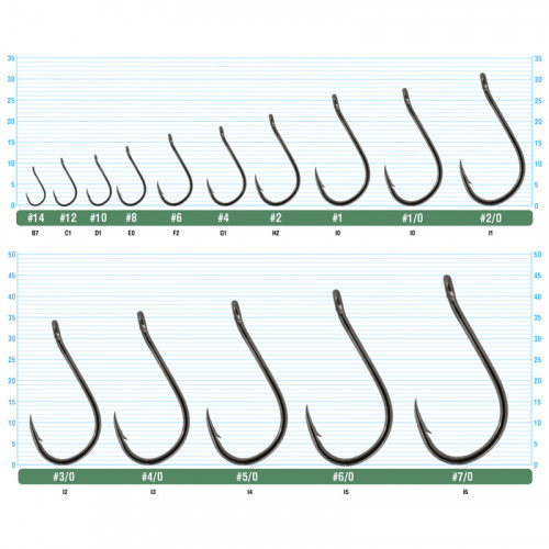 OWNER Крючок Mosquito Hook BC №5/0 4шт