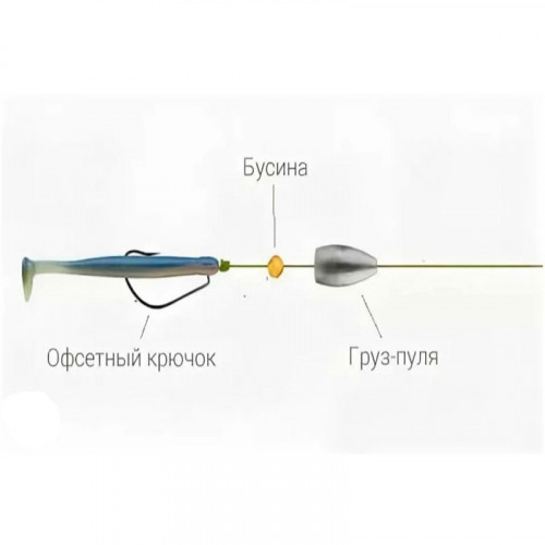 Груз скользящий КМ Пуля - Техас Вес 20г.