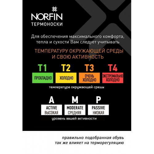 Носки Norfin T1P ELEMENT NATURAL CREW р.(45-47) XL