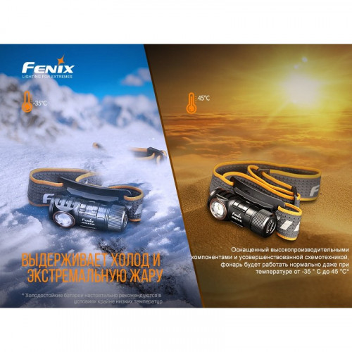 Налобный фонарь Fenix HM50R V2.0, HM50RV20